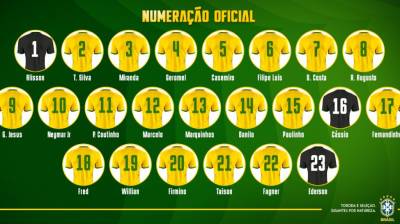 CBF divulga numeração da seleção brasileira para a Copa do Mundo