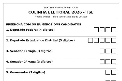 Indagar e selecionar para melhor representar