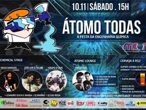 Átomo Todas