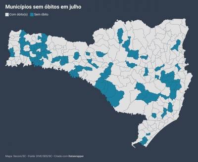 Santa Catarina: 97 municípios não registraram óbito por Covid-19 em julho    