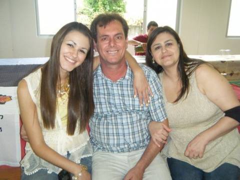 Aniversariantes neste dia 17/02