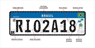 Santa Catarina deve implantar novo modelo de placa até dezembro