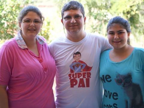 Aniversariantes neste dia 08/01