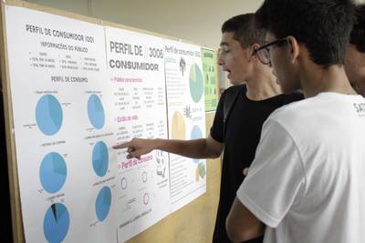 Projetos das disciplinas Eletivas contribuem para escolha do Ensino Técnico