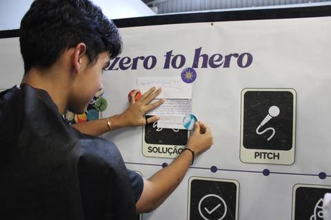 Fábrica de Ideais desperta empreendedorismo nos alunos do Colégio Satc