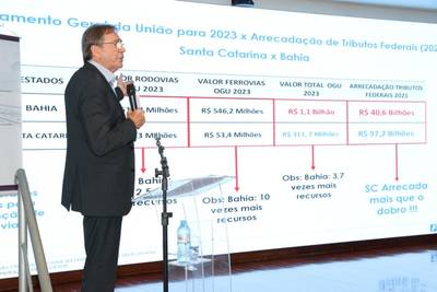 Pelo Estado 09/03: Duplicação da BR-280, Cofem na Alesc e outros destaques