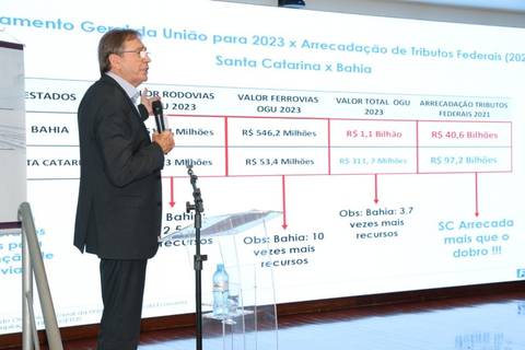 Pelo Estado 09/03: Duplicação da BR-280, Cofem na Alesc e outros destaques