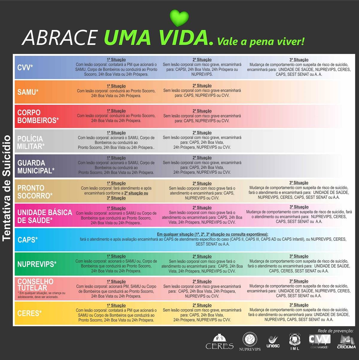 Serra do Corvo Branco ficará interditada por um ano