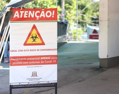 Número de casos de coronavírus no Sul de Santa Catarina – 1º de março