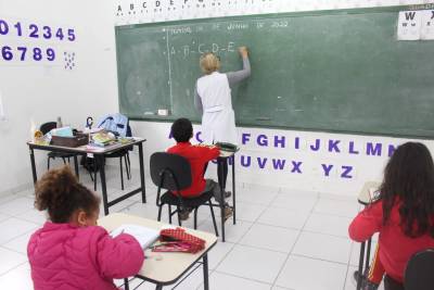 Educação em Treviso atinge o melhor índice da Amrec e o sétimo de Santa Catarina