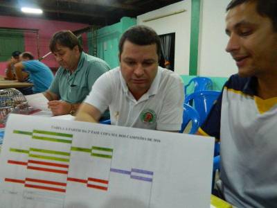 Divulgado regulamento e tabela da Copa Sul dos Campeões