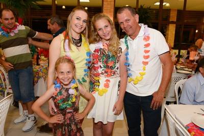 Aniversariantes neste dia 17/01