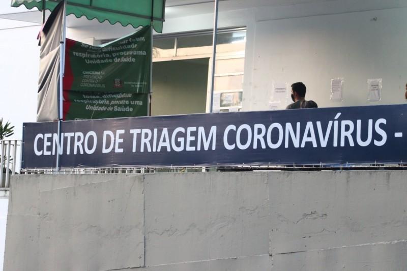 Covid-19: Criciúma soma 19.898 casos confirmados, 19.176 recuperados e 251 mortes