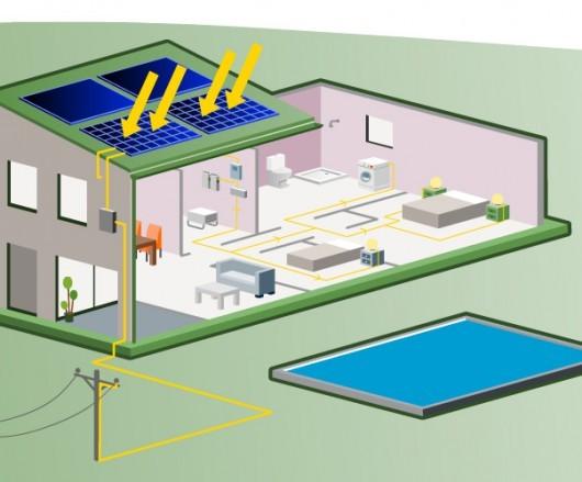Criciúma avança no desenvolvimento de energia fotovoltaica  