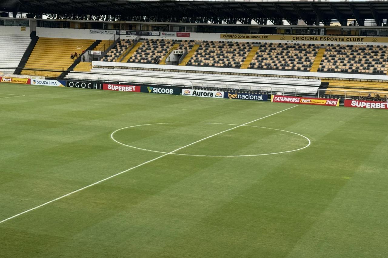 Ao vivo: o melhor de Criciúma e Camboriú