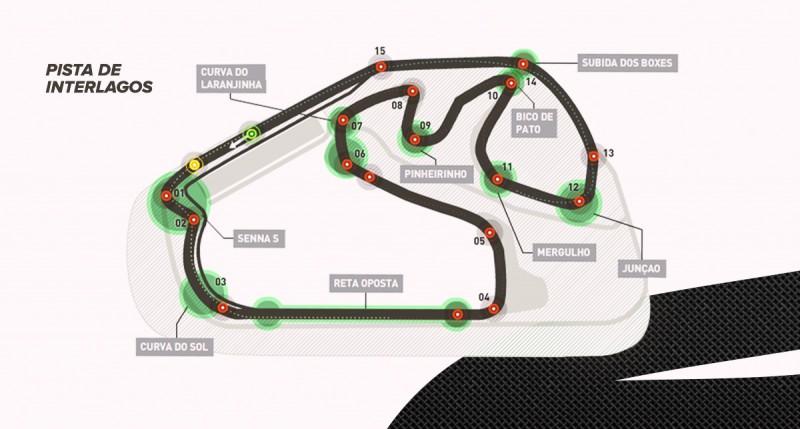 Competição de simulação de corrida acontece em Criciúma