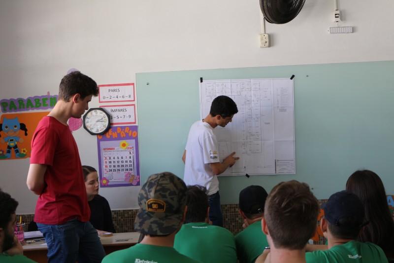 Estudantes da Satc farão instalação elétrica em escola municipal