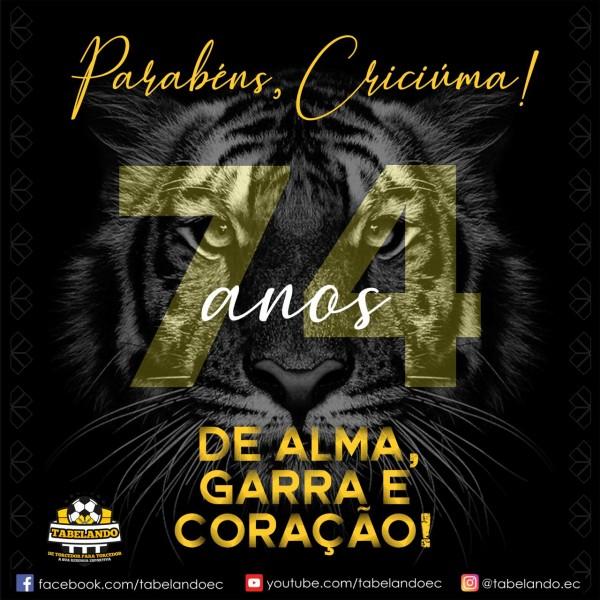 Crônica do Didé: Criciúma recebeu, recebe e receberá presentes de aniversário