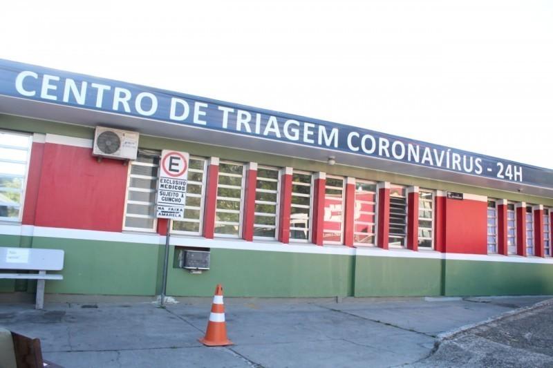 Número de casos de coronavírus no Sul de Santa Catarina – 28 de agosto