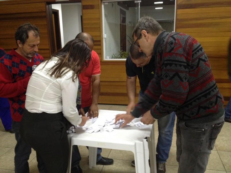 Metalúrgicos descartam greve por um voto de diferença